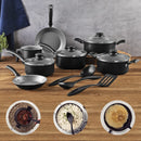 Jogo de Panelas Tramontina Turim em Alumínio com Revestimento Interno e Externo em Antiaderente Starflon Max Preto 10 Peças