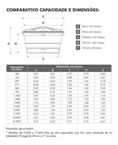 Tanque de água Fortlev Caixa d'água vertical polietileno 250L de 0.68 m x 1 m